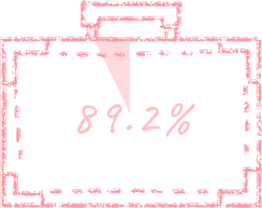 イラスト：93%事業所内取得促進！