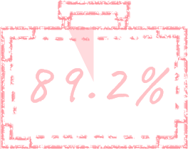 イラスト：93%事業所内取得促進！