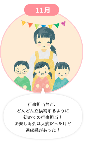 11月 行事担当など、どんどん立候補するように 初めての行事担当！お楽しみ会は大変だったけど達成感があった！