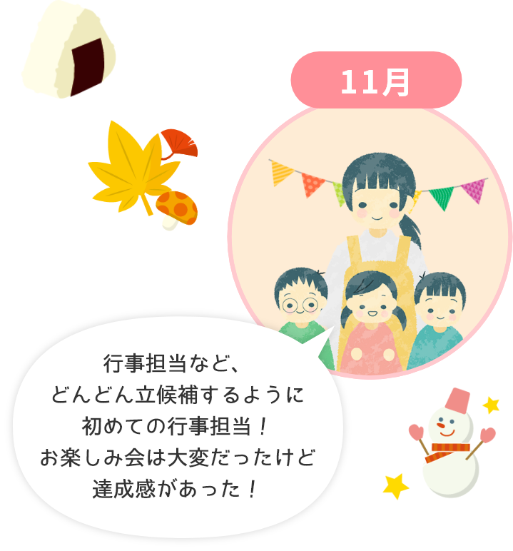 11月 行事担当など、どんどん立候補するように 初めての行事担当！お楽しみ会は大変だったけど達成感があった！