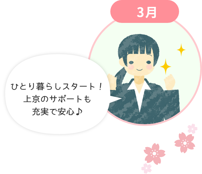 3月 ひとり暮らしスタート！上京のサポートも充実で安心♪