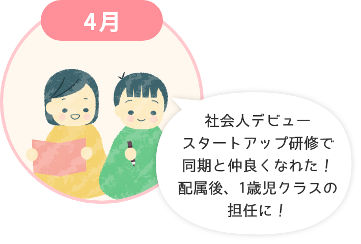 4月 社会人デビュー スタートアップ研修で同期と仲良くなれた！配属後、1歳児クラスの担任に！