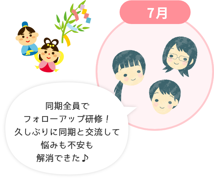 7月 同期全員でフォローアップ研修！久しぶりに同期と交流して悩みも不安も解消できた♪ 