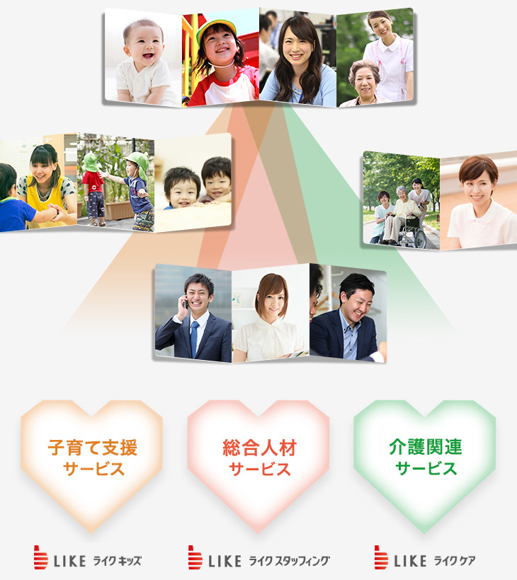 企業理念